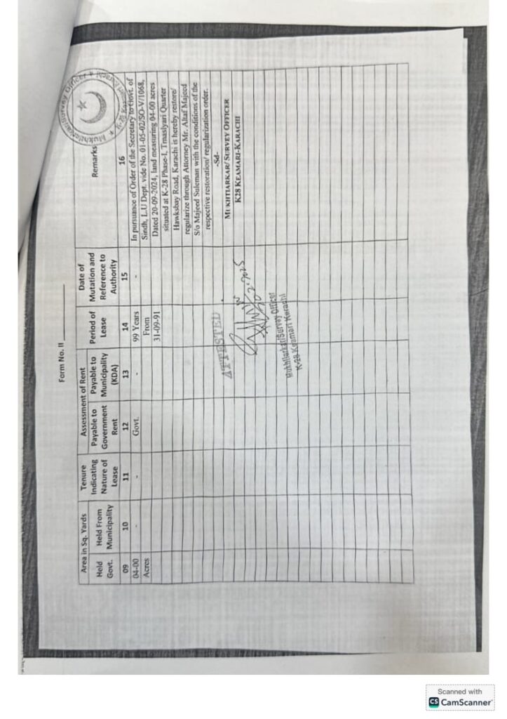 سیاسی شخصیات کے ایما پر جعلساز گروپ کا چار ایکٹر اراضی پر الاٹمنٹ کا دعوی
